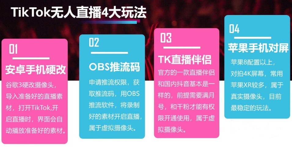新人做TikTok，应该选择哪些多元化的变现方式？